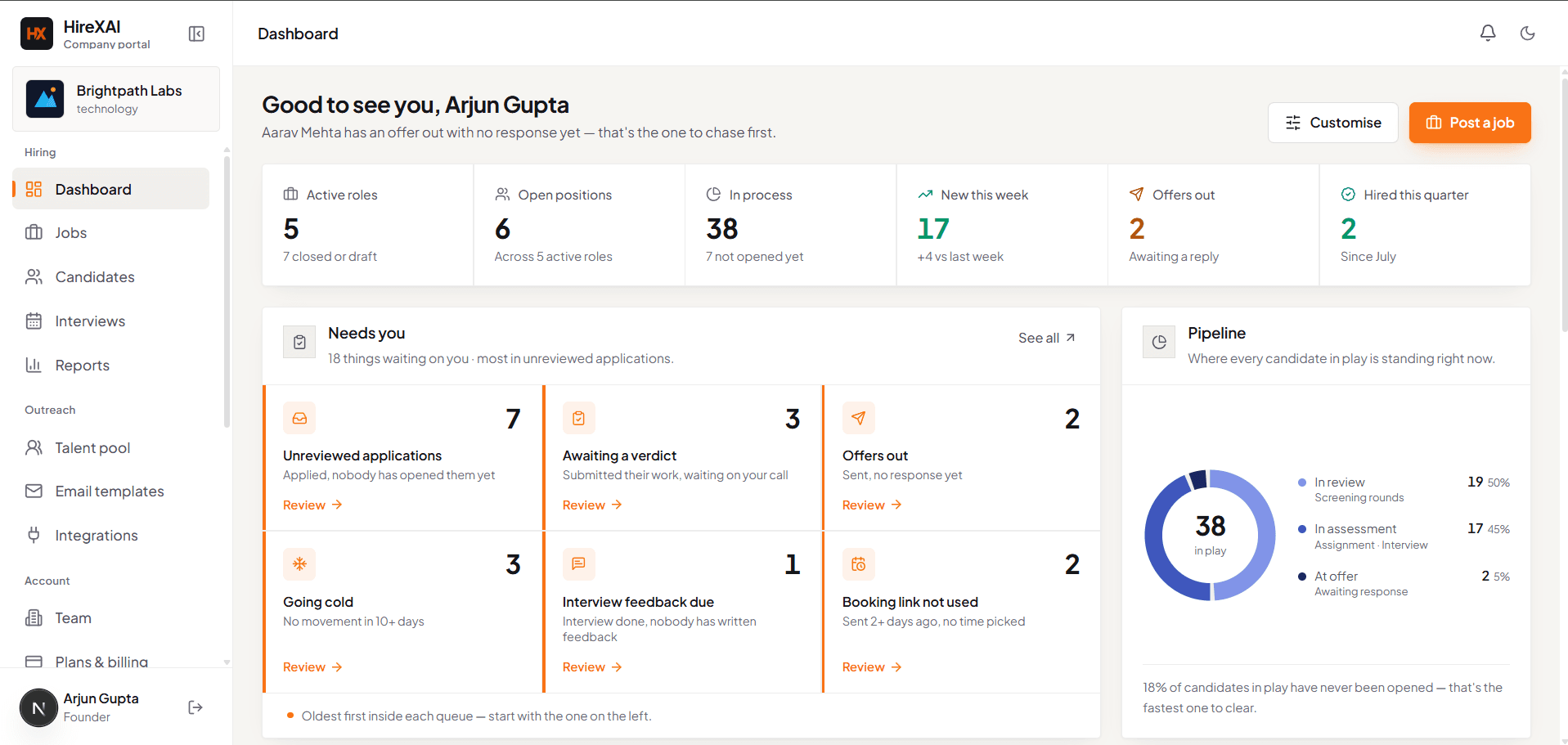 The HireXAI company dashboard: roles, what needs attention, and the pipeline